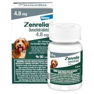Zenrelia (Ilunocitinib) Tablets for Dogs